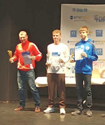 Foto des Albums: TF-Cup_Siegerehrung 2025