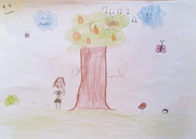 Foto des Albums: Grundschulkinder malen Apfelbilder