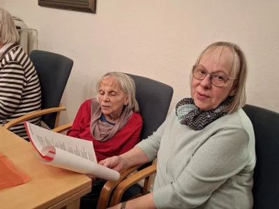 Foto des Albums: Cafe Lilienthal