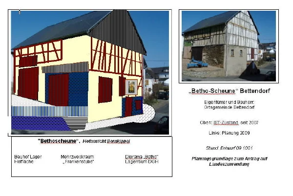 Bild: 2009 Planung aktualisier