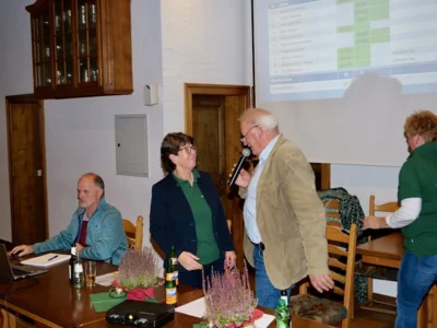 Foto des Albums: Bilder von der Mitgliederversammlung des Heimatverein Rinkerode am 22.11.2024