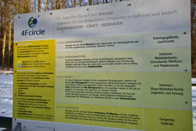 4Fcircle &Uuml;bungsstationen  (Bild vergr&ouml;&szlig;ern)