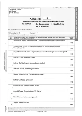 Foto des Albums: Bekanntmachung der zugelassenen Wahlvorschläge