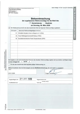 Foto des Albums: Bekanntmachung der zugelassenen Wahlvorschläge