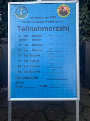 12. Teilnehmer-&Uuml;bersicht  (Bild vergr&ouml;&szlig;ern)