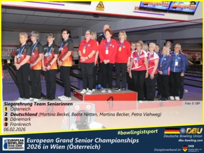 Foto des Albums: Fotoalbum von den European Grand Senior Championships 2026 in Wien (Österreich)