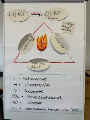 Foto des Albums: MGLA  07