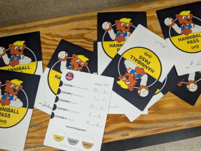 Foto des Albums: Handball-Grundschulaktionstag – Wir waren dabei!