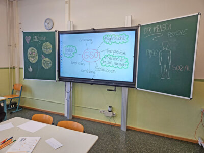 BSZ-GRH-hautnah-2026 15  (Bild vergr&ouml;&szlig;ern)
