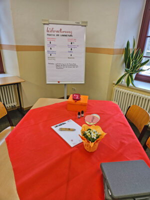 BSZ-GRH-hautnah-2026 4  (Bild vergr&ouml;&szlig;ern)