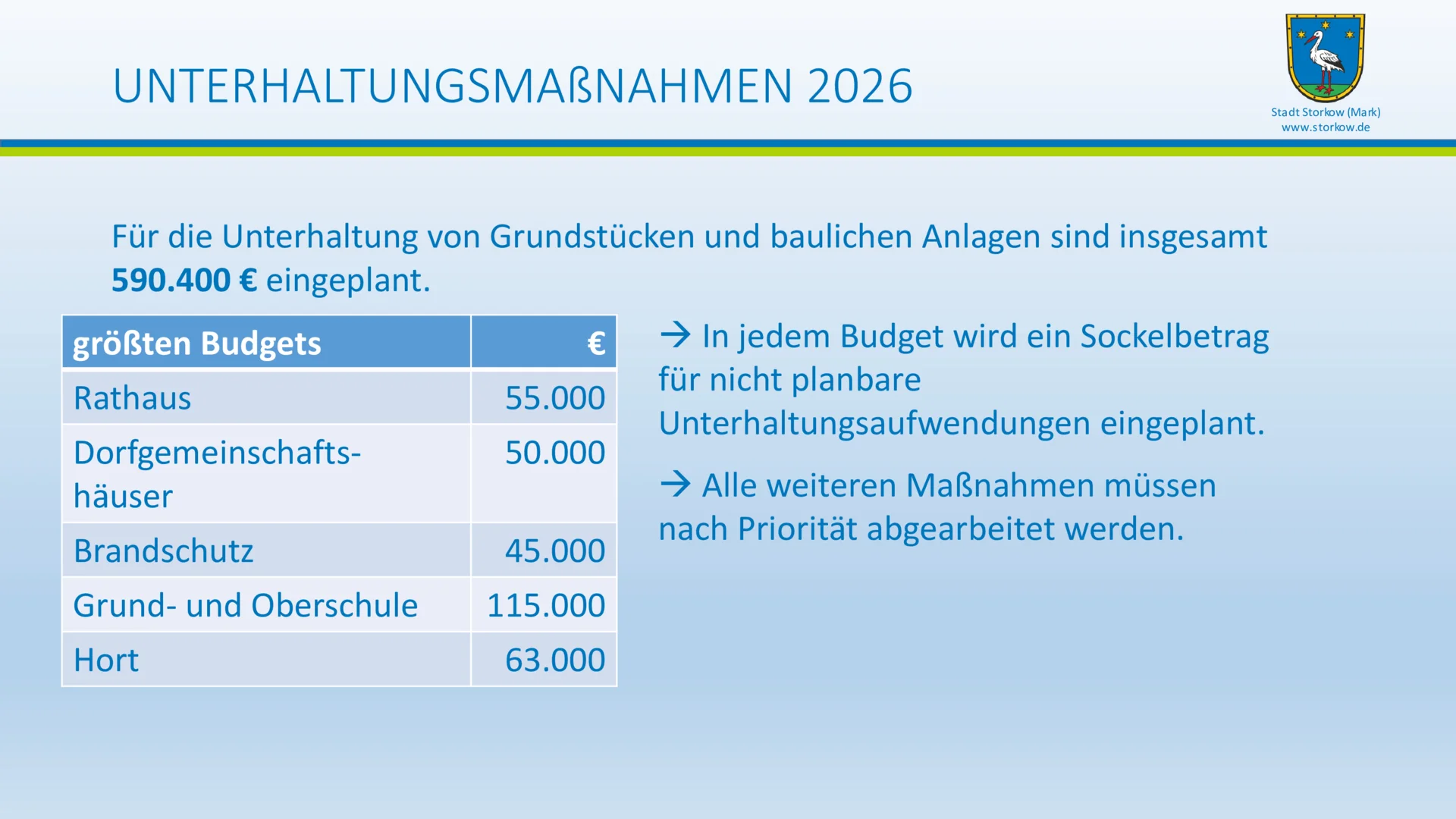 Bild: EWV 2026 - Folie (39)