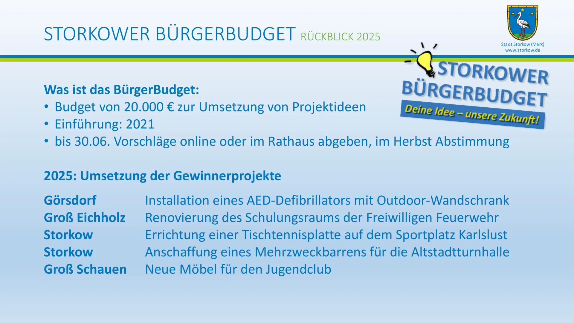 Bild: EWV 2026 - Folie (8)