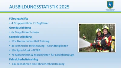 Vorschaubild: EWV 2026 - Folie (12)