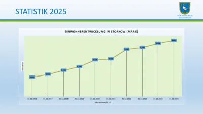 Vorschaubild: EWV 2026 - Folie (4)