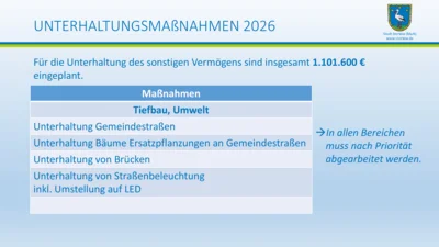 Vorschaubild: EWV 2026 - Folie (40)