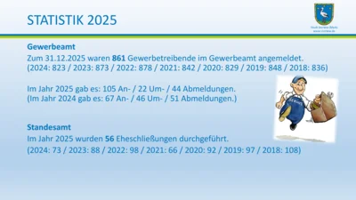 Vorschaubild: EWV 2026 - Folie (5)