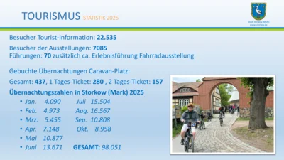 Vorschaubild: EWV 2026 - Folie (56)