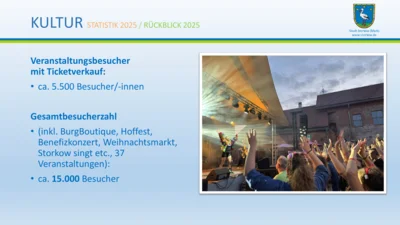 Vorschaubild: EWV 2026 - Folie (57)