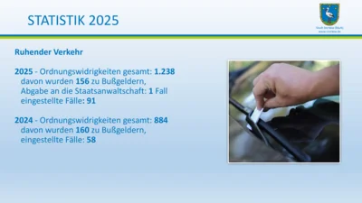 Vorschaubild: EWV 2026 - Folie (6)