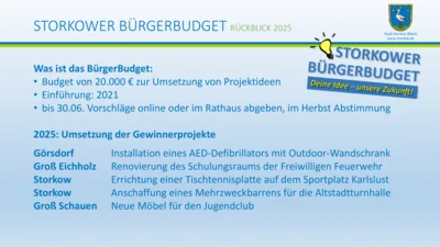 Vorschaubild: EWV 2026 - Folie (8)
