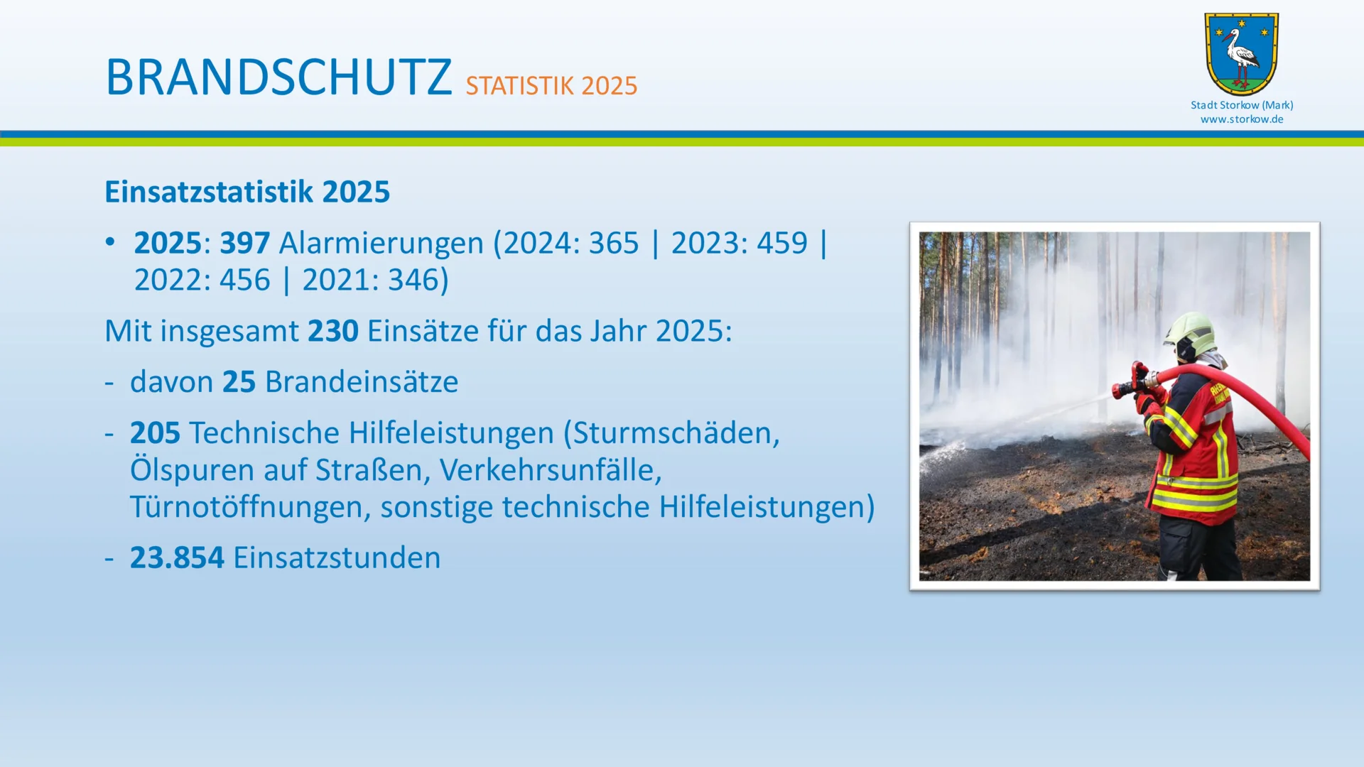 Bild: EWV 2026 - Folie (11)