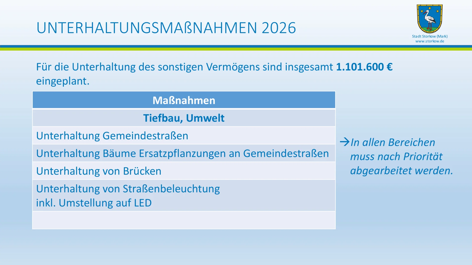 Bild: EWV 2026 - Folie (40)