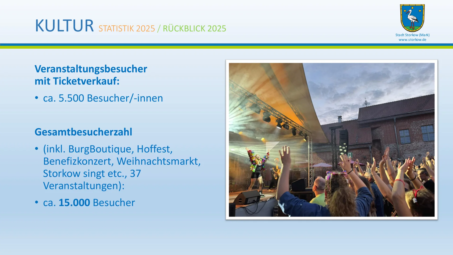 Bild: EWV 2026 - Folie (57)