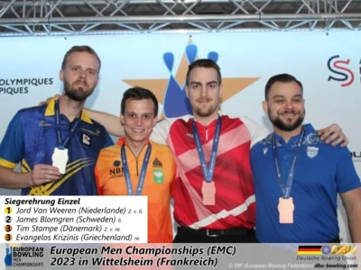 Foto des Albums: Fotoalbum von den European Men Championships 2023 in Wittelsheim (Frankreich)