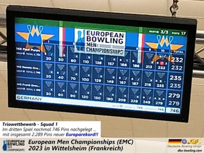 Foto des Albums: Fotoalbum von den European Men Championships 2023 in Wittelsheim (Frankreich)
