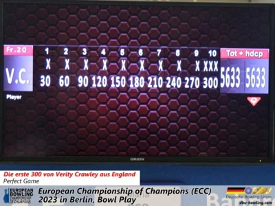 Foto des Albums: Fotoalbum von den European Championship of Champions 2023 in Berlin (Deutschland)