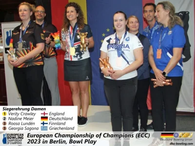 Foto des Albums: Fotoalbum von den European Championship of Champions 2023 in Berlin (Deutschland)