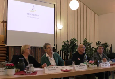 Der Vorstand 