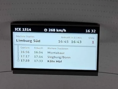 Abreisetag 