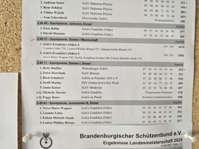 Foto des Albums: Training Sportschießen