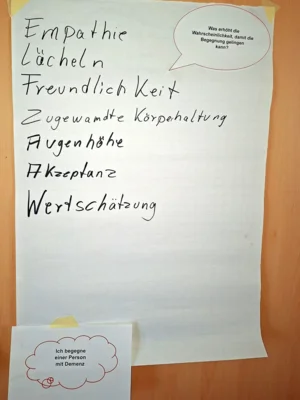 Foto des Albums: Balance Theorie Workshop