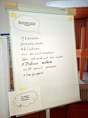 Foto des Albums: Balance Theorie Workshop