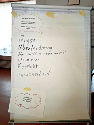Foto des Albums: Balance Theorie Workshop