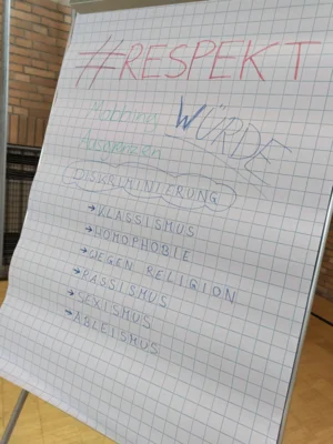 Foto des Albums: RESPEKT!