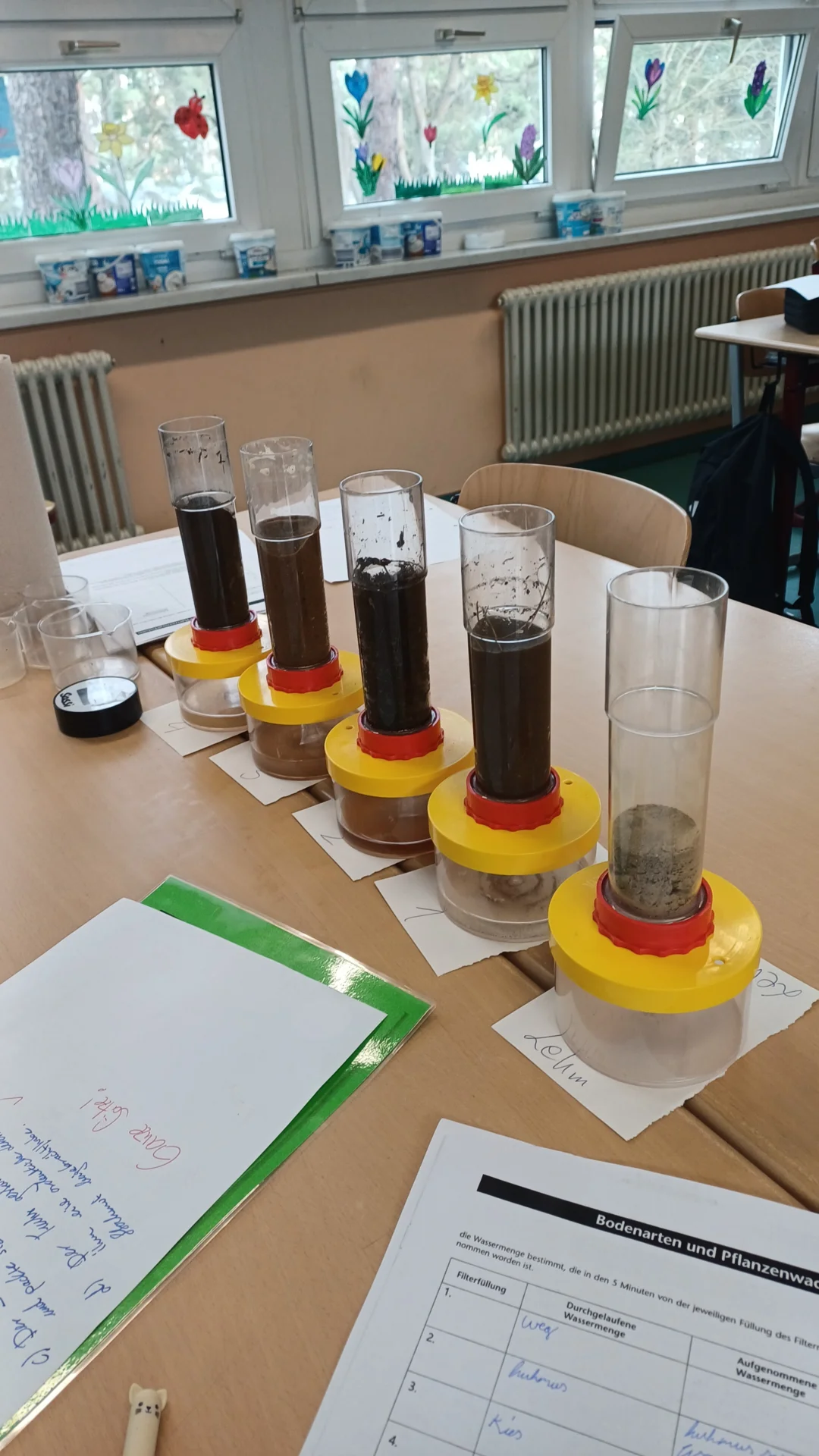 Bild: Experiment Wasserhaltevermögen