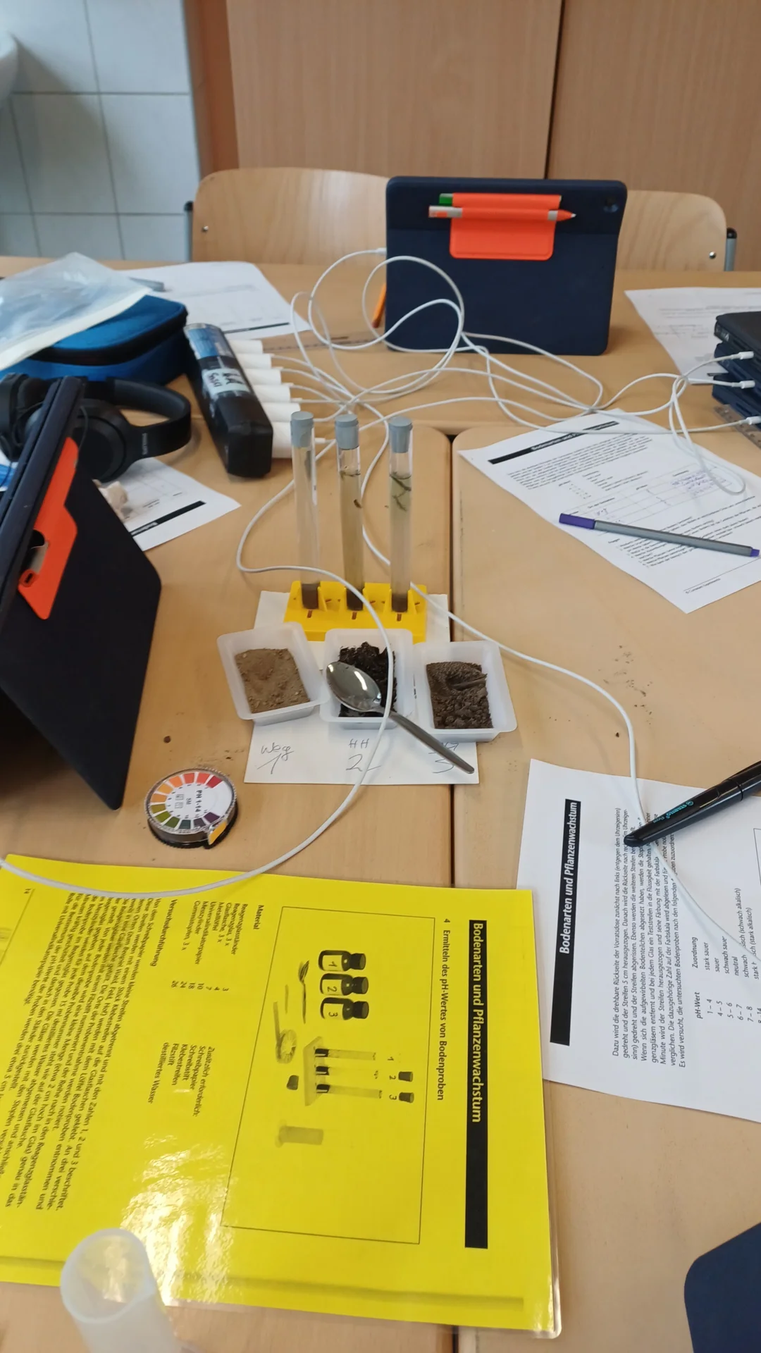 Bild: Messung des ph-Wertes