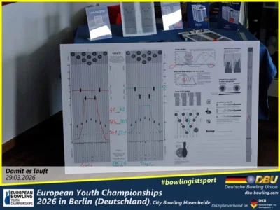 Foto des Albums: Fotoalbum 3 von den European Youth Championships 2026 in Berlin, City-Bowling Hasenheide