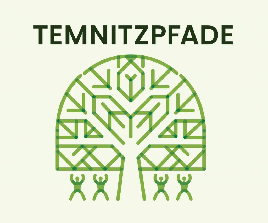 Bild: Logo Temnitzpfade