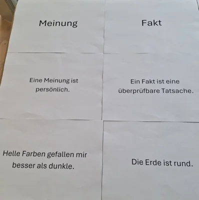 Foto des Albums: Bibliothek: Schüler-Workshop 