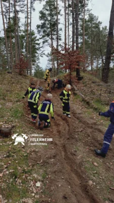Foto des Albums: Ostern bei der Jugendfeuerwehr Düpow – ein cooler Start in den Frühling!