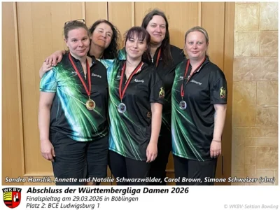 Foto des Albums: Finalspieltag Württembergliga Damen in Böblingen
