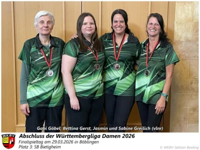 Foto des Albums: Finalspieltag Württembergliga Damen in Böblingen