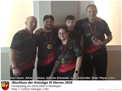 Foto des Albums: Finalspieltag Kreisliga 3 Herren in Reutlingen