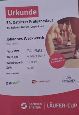 Foto des Albums: Frühjahrslauf Ostritz 2026
