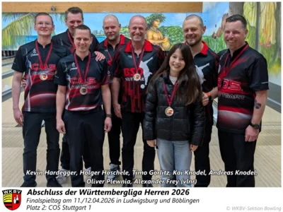 Foto des Albums: Finalspieltag Württembergliga Herren in Ludwigsburg und Böblingen