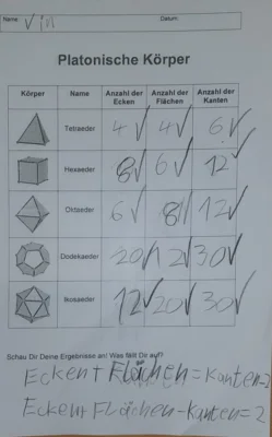 Foto des Albums: Mathespürnasen